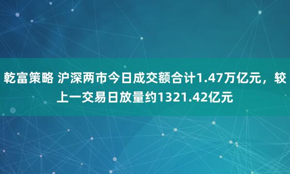 乾富策略 沪深两市今日成交额合计1.47万亿元，较上一交易日放量约1321.42亿元